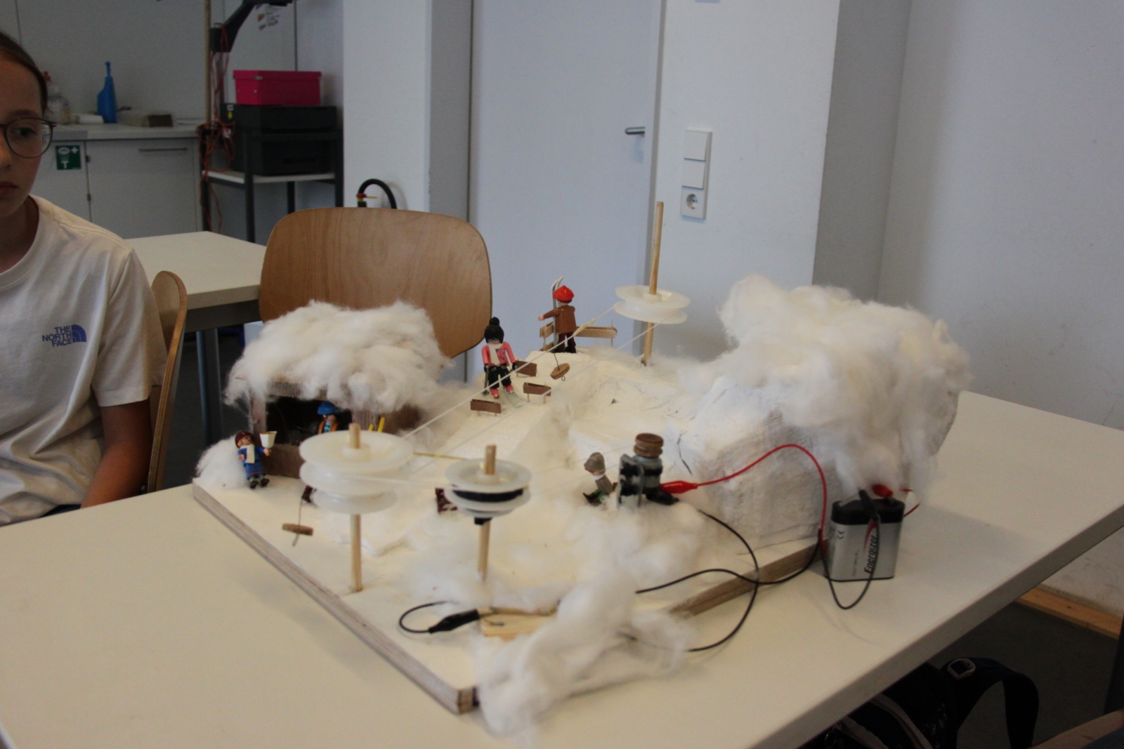 Physikprojekte