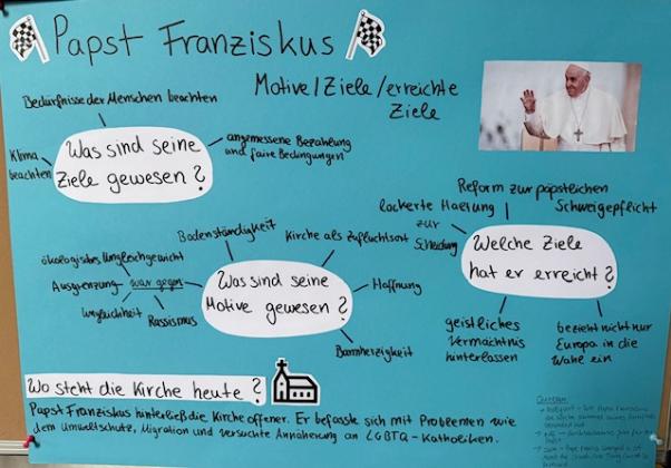 Plakat Papst Franziskus
