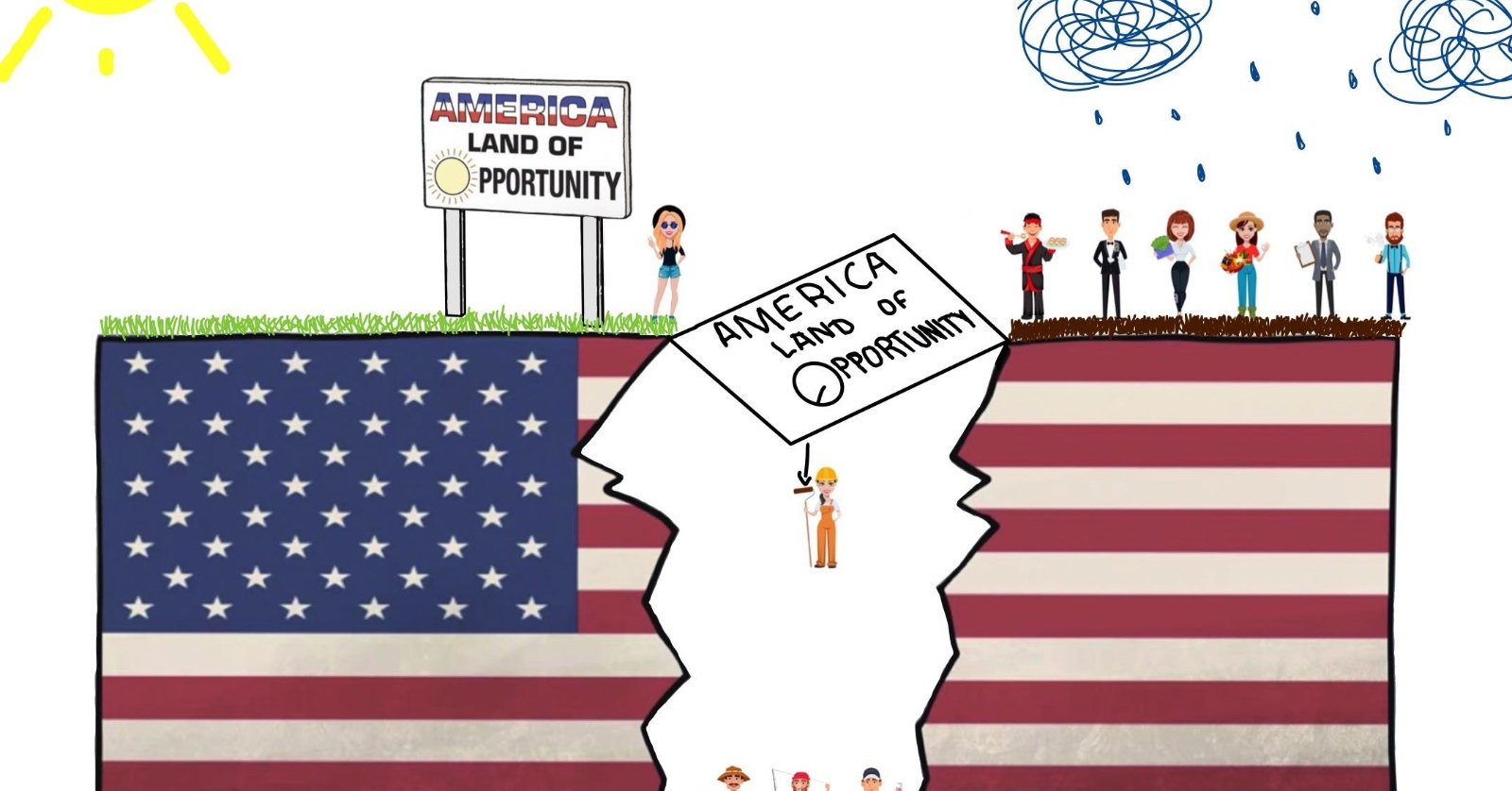 American Dream 