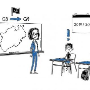 G8-G9 MSB NRW